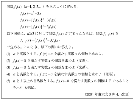 東京大学 数学 2004 入試攻略問題集 過去問