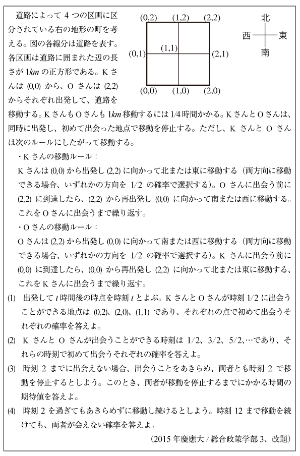 2015年慶応大/総合政策数学|京極一樹の数学塾 2015年慶応大/総合政策数学|京極一樹の数学塾
