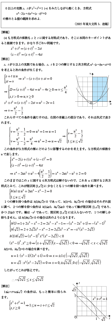 2005年東大文科3|京極一樹の数学塾 2005年東大文科3|京極一樹の数学塾