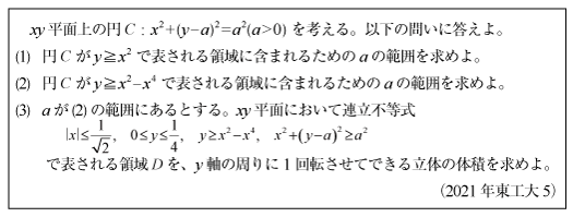 2021年東工大数学|京極一樹の数学塾 2021年東工大数学|京極一樹の数学塾
