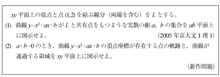 2005年京大数学|数学塾の入試問題