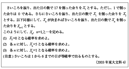 2003年東大数学|数学塾の入試問題