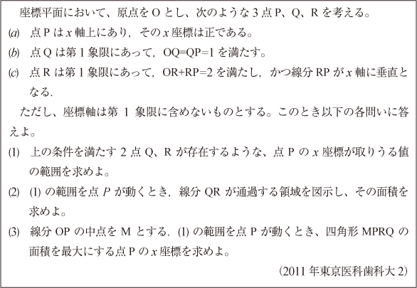 □軌跡と領域|数学塾の入試問題
