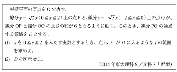 □軌跡と領域|数学塾の入試問題